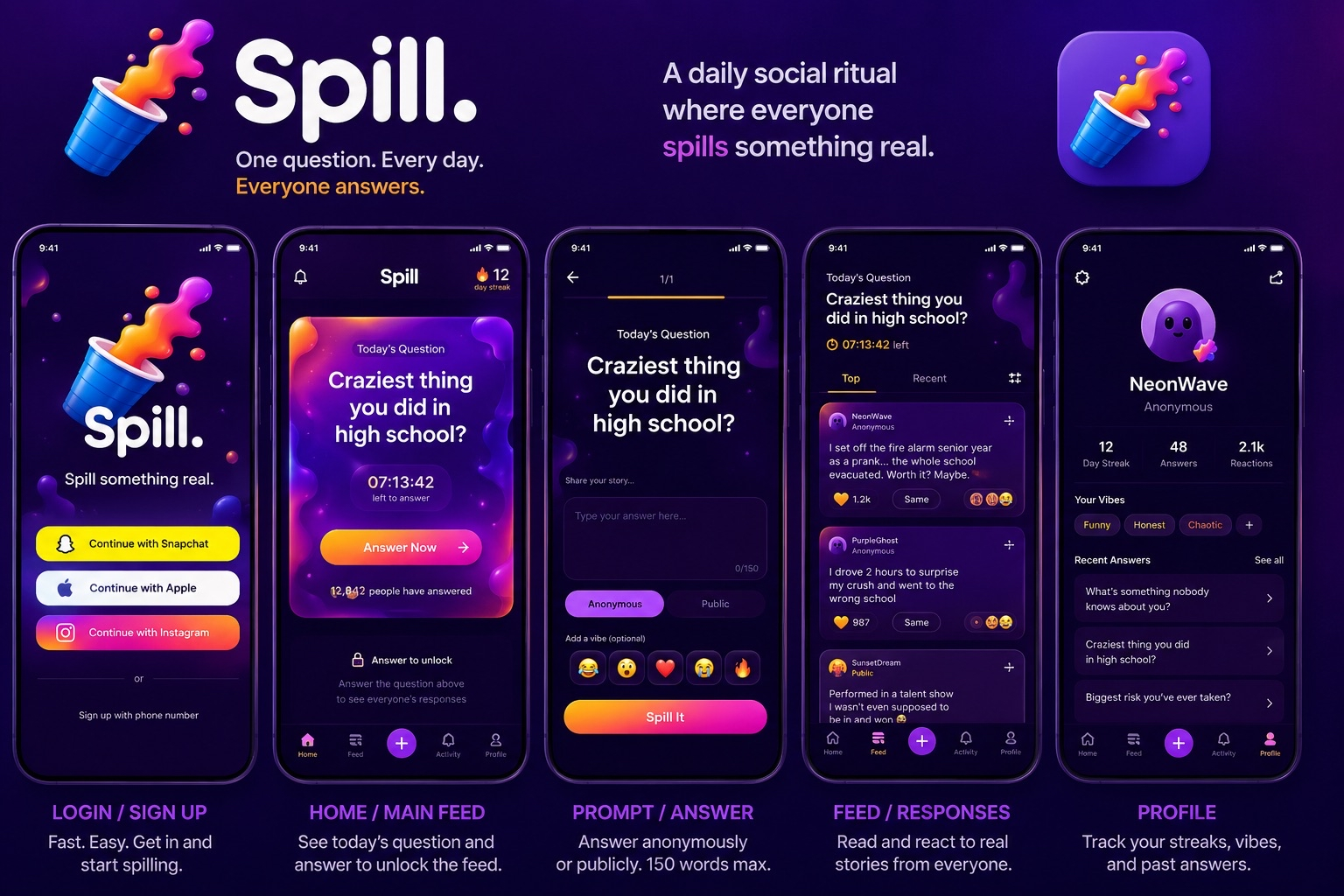 Spill app screens showing login, today's question, answer composer, response feed, and profile